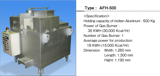 AFH-500