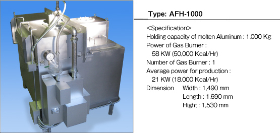 AFH-1000