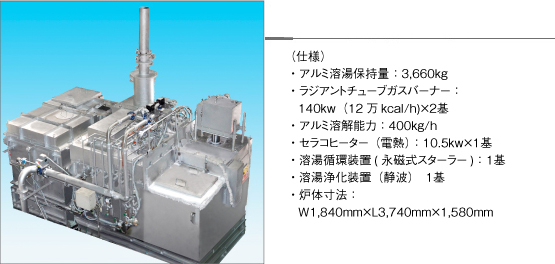 アルミ急速溶解保持炉